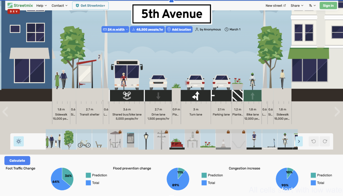Figure 1. StreetMix View 1: Baseline Scenario