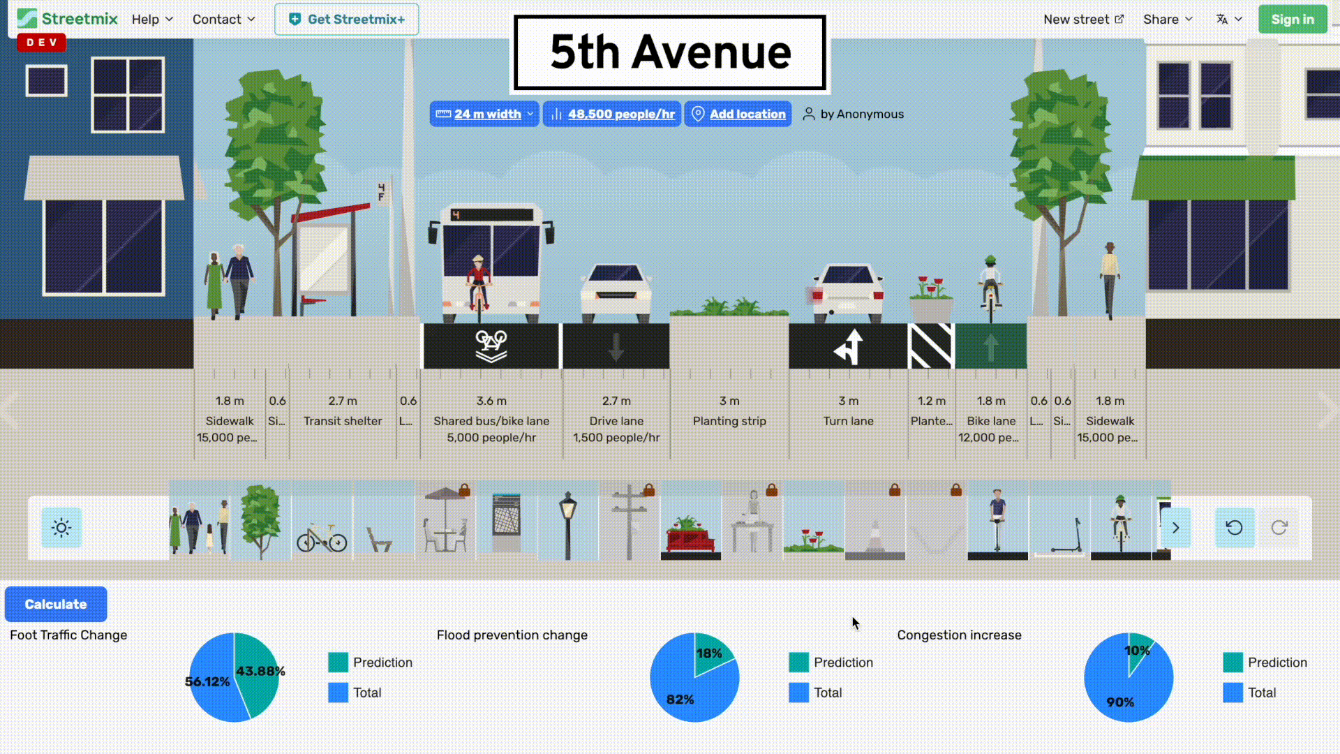 Figure 3.2. StreetMix Simulation: Increased Flooding Scenario