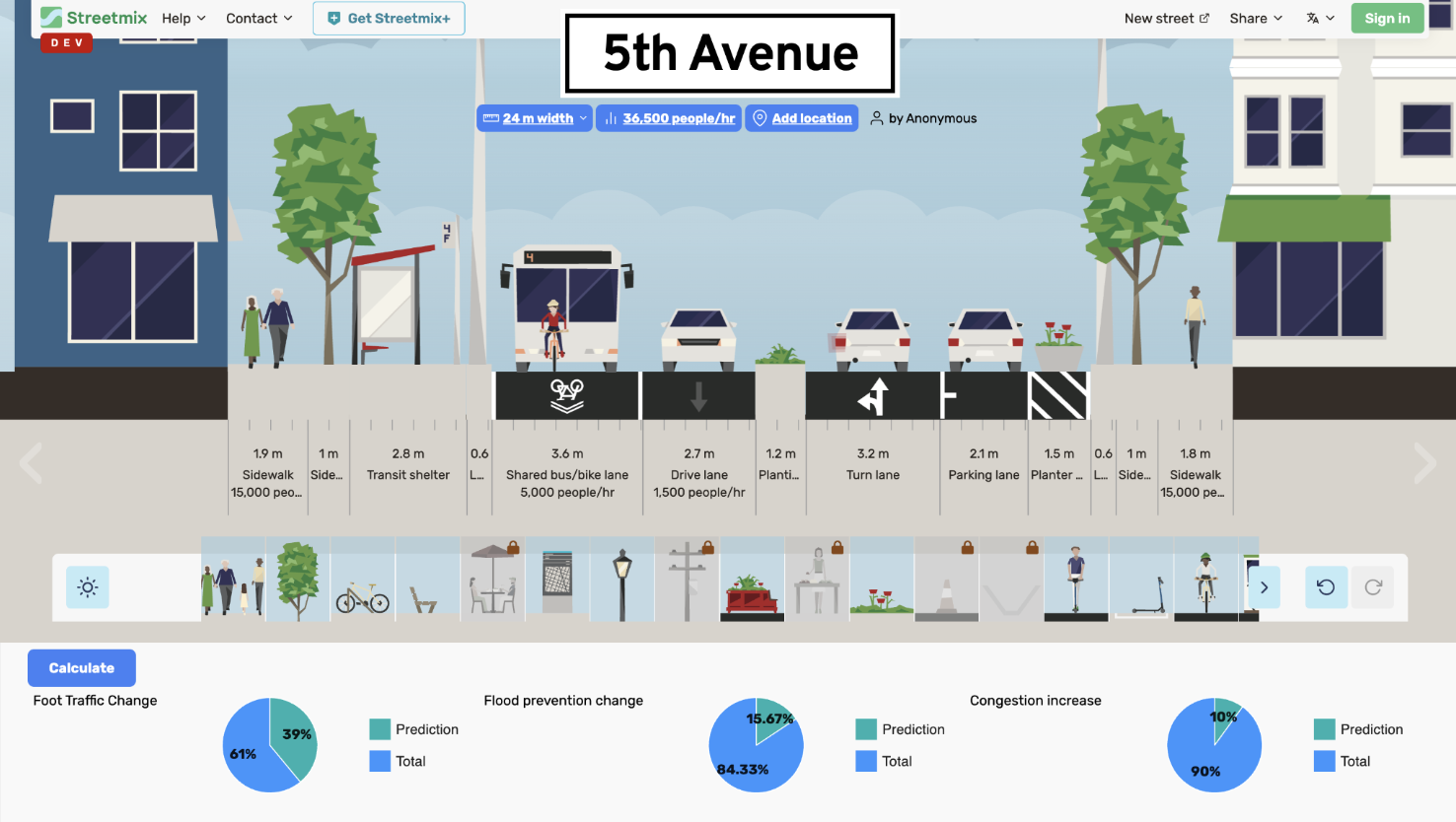 Figure 3.1. StreetMix View 2: High-Risk Scenario