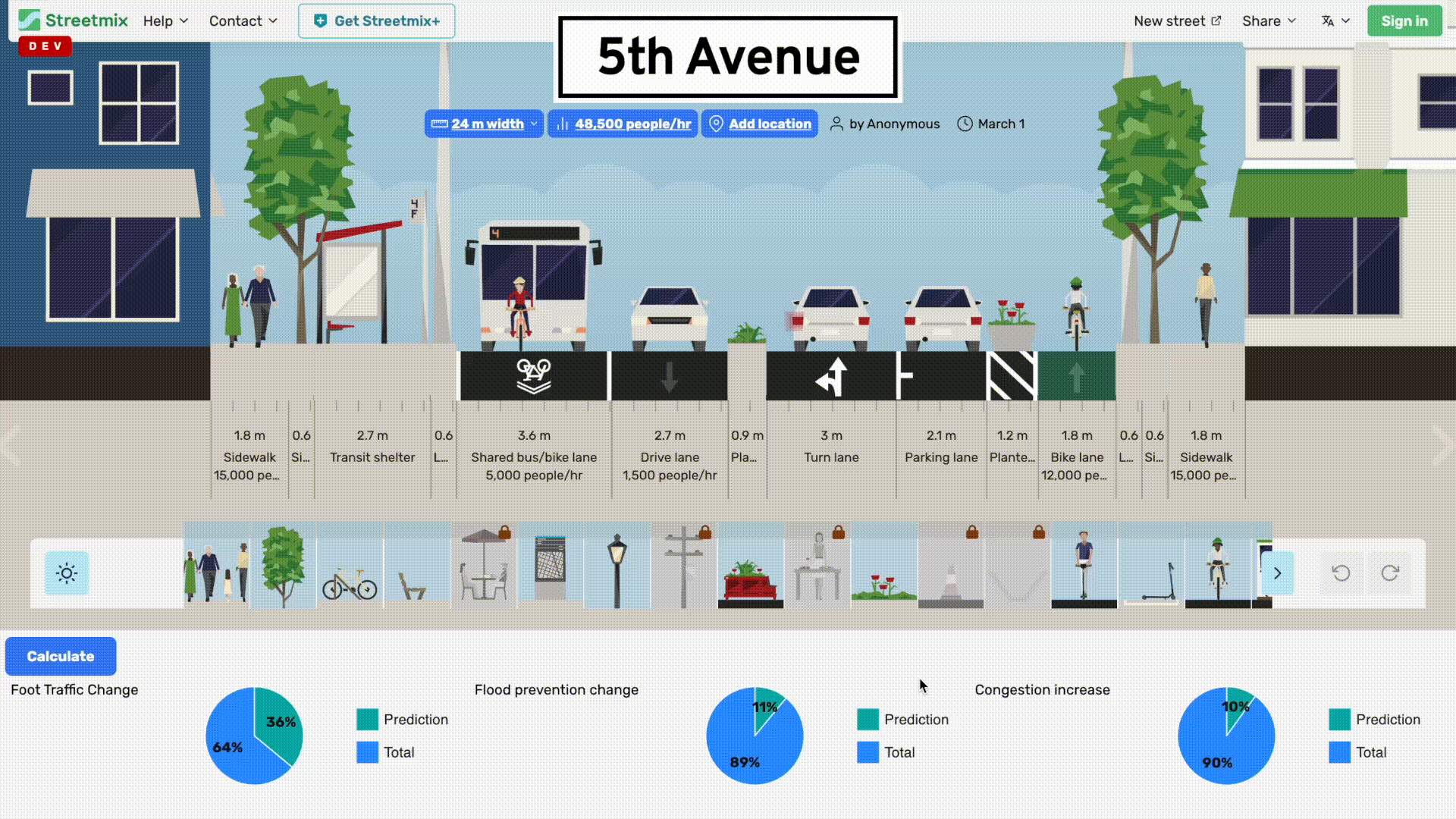 Figure 5.2. StreetMix Simulation 2: Reduced Flooding Scenario